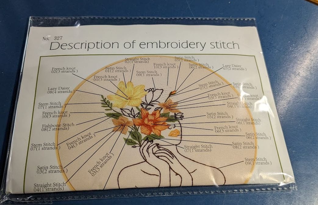 Embroidery Kit (Floral - Woman 327) - Image 2