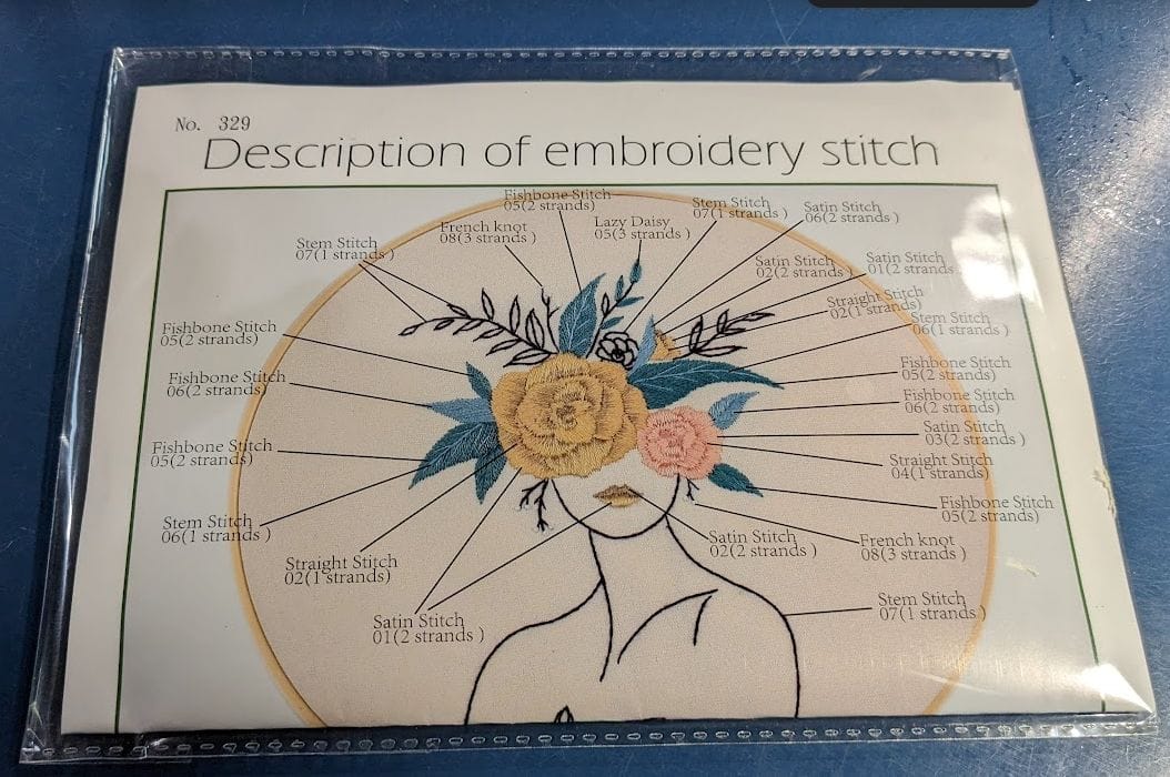 Embroidery Kit (Floral - Woman 329) - Image 2